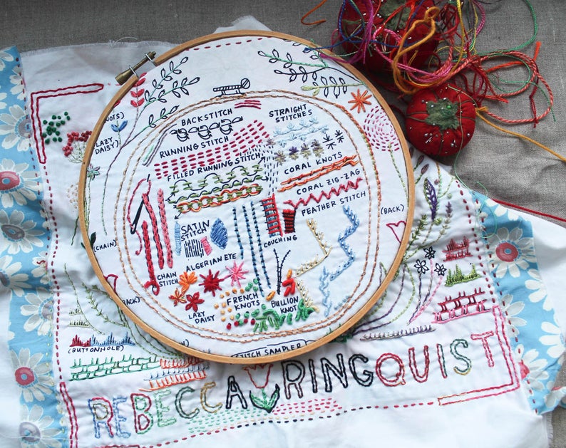 Ancien Kit De Broderie Crewel - Échantillonneur Arbre Généalogique Paragon - Complet Et En Bon état